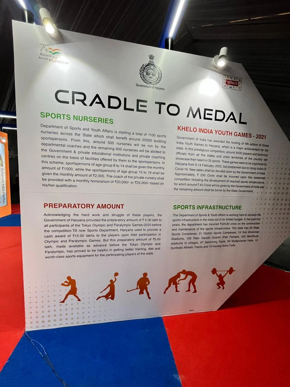 Cradle to Medal information wall — sports nurseries and Khelo India Youth Games initiatives